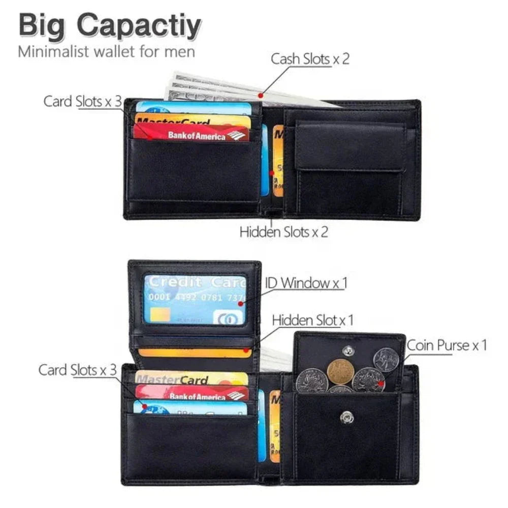 Soho | Atlas Slim RFID Wallet