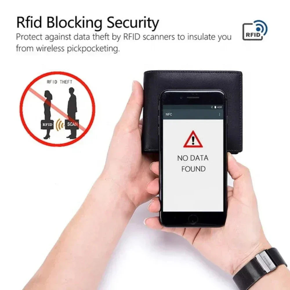 Soho | Atlas Slim RFID Wallet