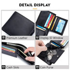 Soho | Atlas Slim RFID Wallet